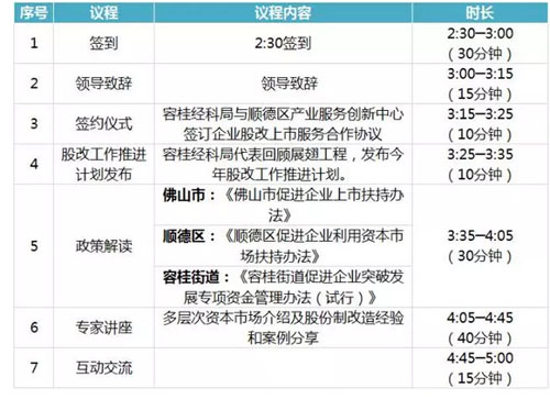 容桂gdp_容桂渔人码头(3)